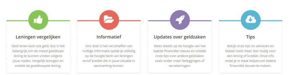 Uitleg over geld lenen